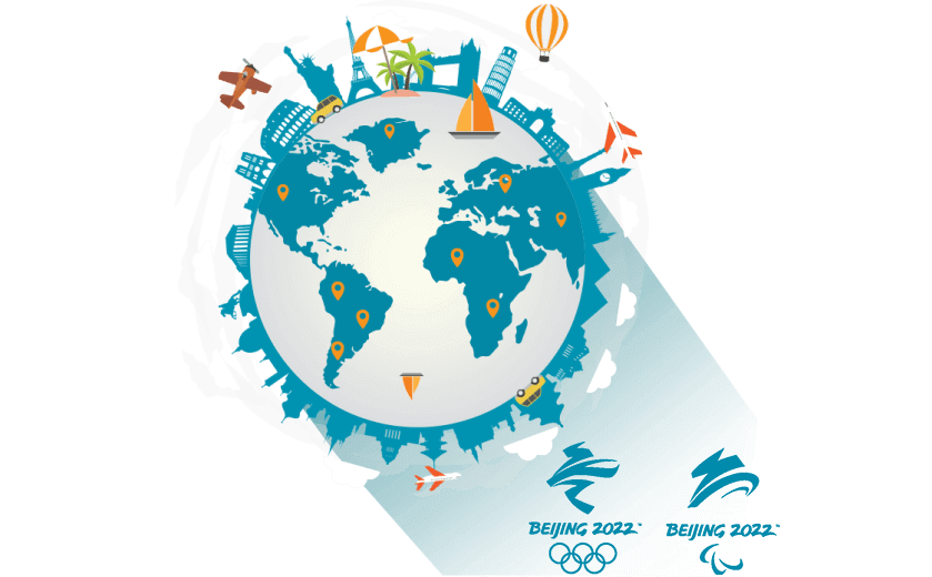 在吉尔吉斯斯坦连接到中国的软件 - 大陆VPN